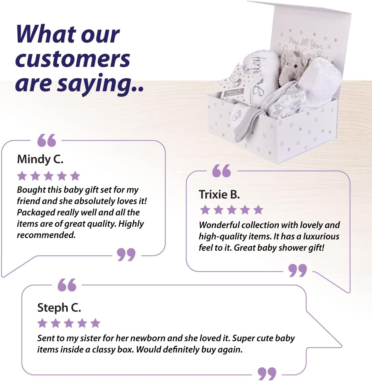 Conjunto de presentes personalizados para bebês prematuros - Cestas para recém-nascidos, Caixa de presente para bebês, Presentes para bebês da UTIN, Conjunto de presentes unissex para bebês prematuros - Cestas para recém-nascidos