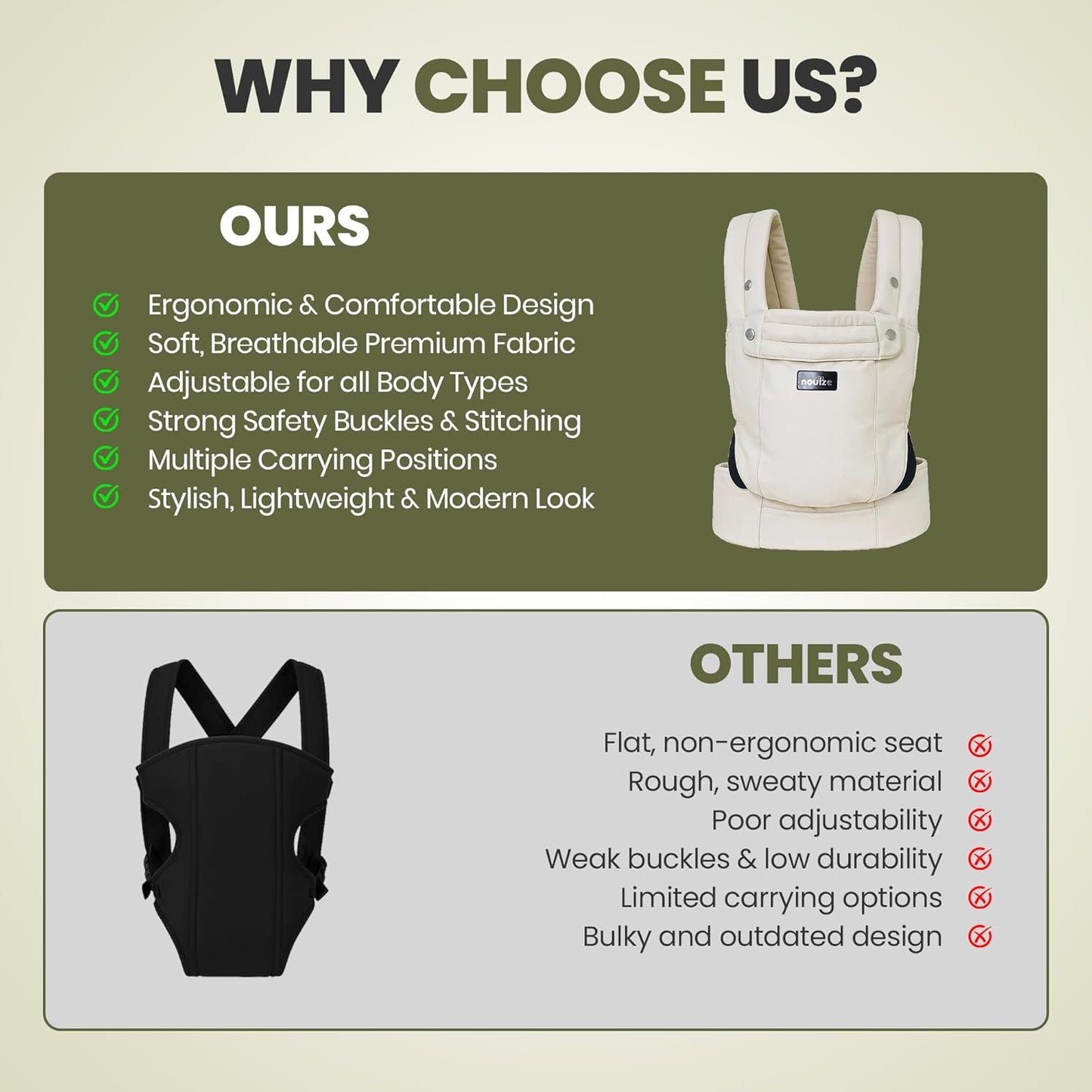 Canguru Ergonômico para Bebês Recém-Nascidos e Crianças Pequenas - 100% Algodão, Tecido Respirável, Canguru Ajustável com Opções de Carregamento Frontal e nas Costas - Canguru Macio e Estruturado para Mães e Pais - Cáqui