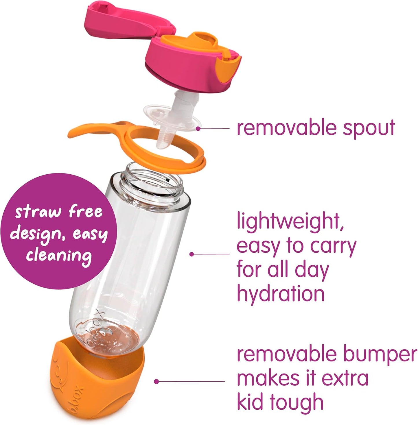 b.box Garrafa de água e bebidas Sport Spout | Garrafa com fácil aderência e tampa à prova de vazamentos | Design moderno e divertido para crianças, incline e beba | 600ml/20