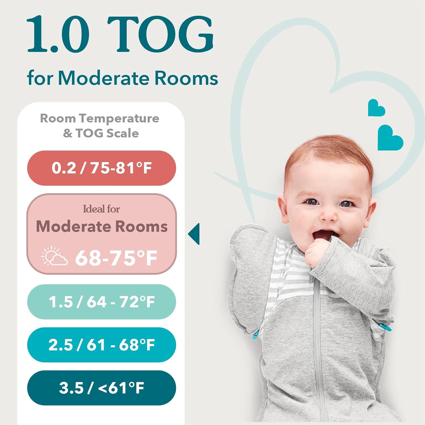 Love To Dream™ Swaddle UP™, Tamanho Pequeno (3,5-6 kg) - Cinza, Ajuste Perfeito, Favorece uma Rotina de Sono Saudável, 1.0 Tog - Ideal para Temperaturas de 20-24°C, Algodão Lavável à Máquina e Zíper Duplo para Facilitar a Troca de Fraldas