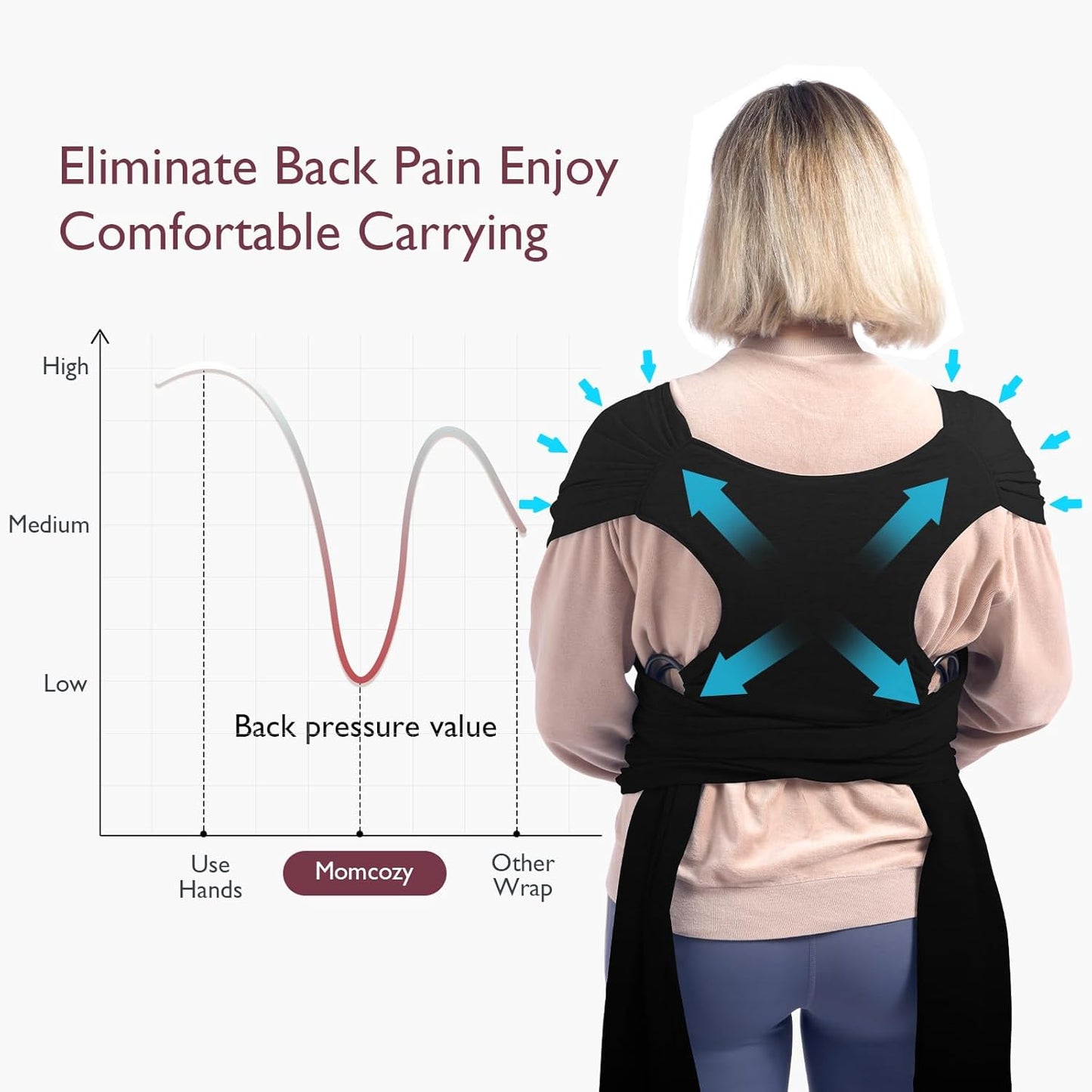 Momcozy Baby Wrap Carrier, cangurus para bebês fáceis de usar, cangurus leves para bebês com as mãos livres, cangurus ajustáveis para recém-nascidos e crianças de 3,6 a 16 kg, preto