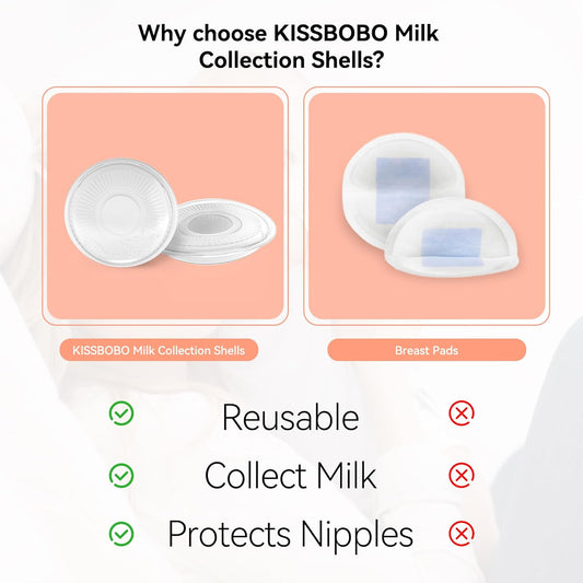 Colectores de leche para lactancia Colector de leche portátil Conchas de leche materna blandas Protectores de leche materna Protectores y estuche para pezones, protección contra fugas para pezones doloridos para madres lactantes