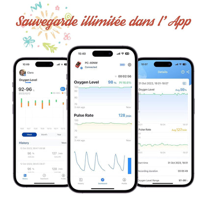 Monitor de oxigênio para bebês, oxímetro de pulso infantil com ponta do dedo que monitora SPO2 e frequência de pulso de adultos e crianças, monitor de O2 para os pés de crianças com lembrete de áudio, aplicativo gratuito e relatório para PC