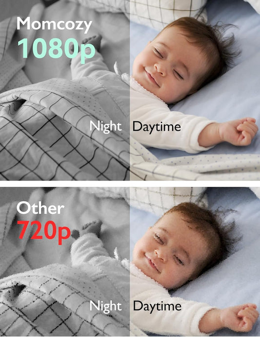 Monitor de bebê com vídeo Momcozy, monitor de bebê HD 1080P de 5" com câmera e suporte de parede, visão noturna infravermelha, bateria de 5000 mAh, áudio bidirecional, sensor de temperatura, canções de ninar, alcance de 300 metros, BM01