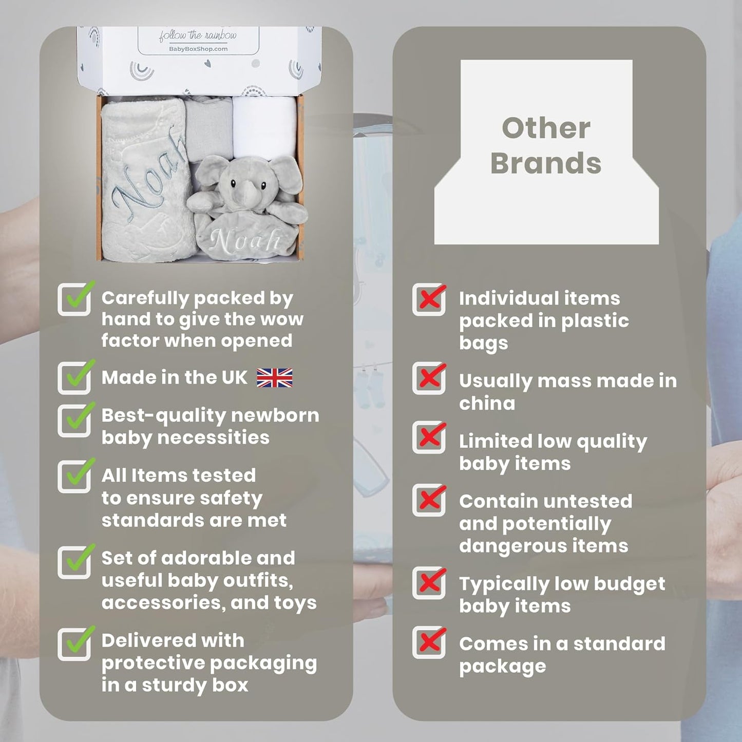 Baby Box Shop - Presentes personalizados para meninos, presente ideal para batizado: cobertor de lã, Baby Box Shop - 5 itens essenciais para recém-nascidos, ideais como presentes para chá de bebê e batizado, panos de musselina e presentes