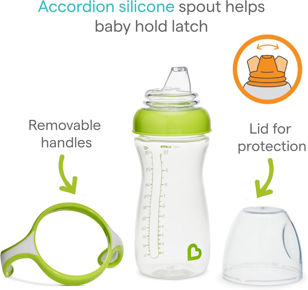 Munchkin Kit com 2 Copos de Transição Suave para Bebês | Garrafa Transparente | 296 ml | Azul/Verde