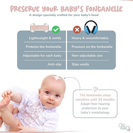 Protetores auriculares para bebês: Proteção com cancelamento de ruído de até 34 dB, certificado pela UKCA - Faixas de cabeça ajustáveis e antiderrapantes - Fones de ouvido para bebês, recém-nascidos e crianças de até 36 meses