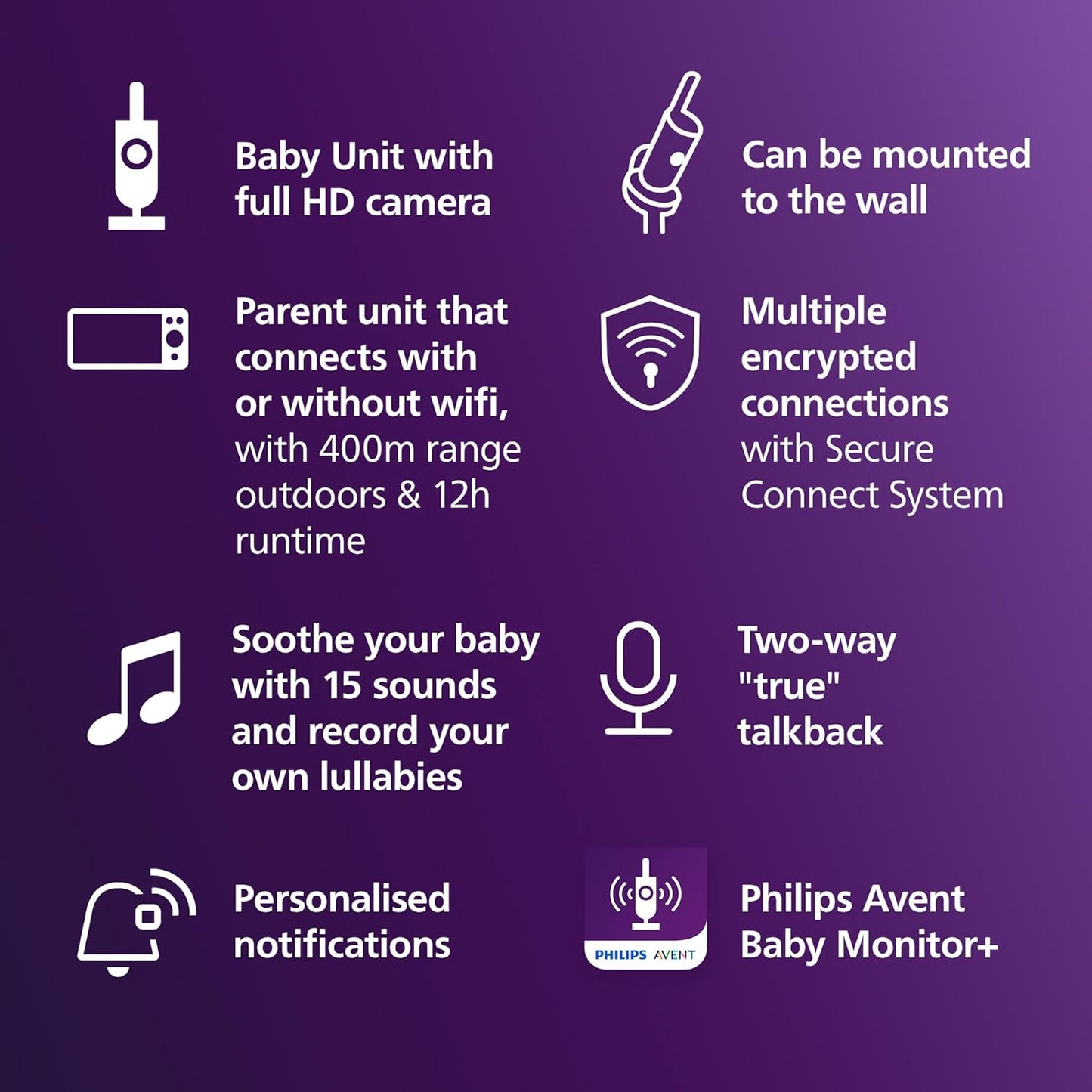 Philips Avent Monitor de bebê conectado com Wi-Fi, câmera HD, visão noturna infravermelha, detecção de choro, áudio bidirecional, 12 horas de tela no modo econômico, modelo SCD951/26