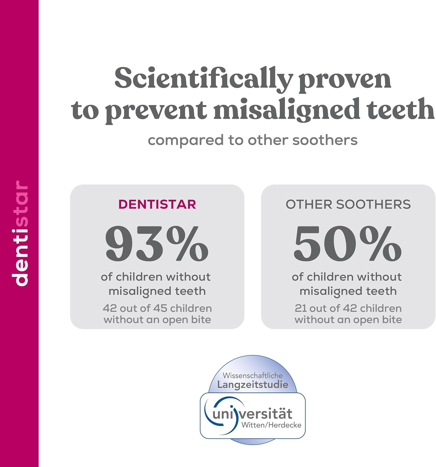 Dentistar Conjunto de 3 chupetas de silicone Night - Tamanho 3 para mais de 14 meses - Chupeta de silicone com degrau dentário - Roxo com motivo de gato - Brilha no escuro - Acessórios para bebês sem BPA