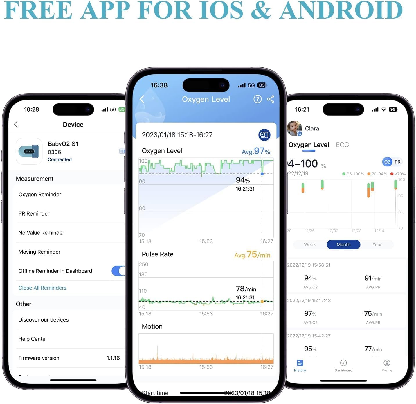 Babytone Oxímetro de pulso BabyO2, monitor de oxigênio para os pés para bebês com Bluetooth, monitora o nível de oxigênio, frequência cardíaca e movimento para o sono de bebês de 0 a 36 meses
