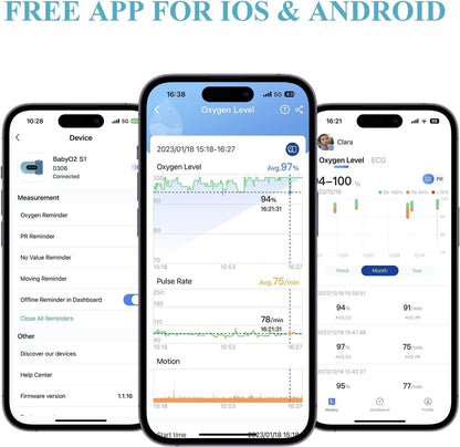 Babytone Oxímetro de pulso BabyO2, monitor de oxigênio para os pés para bebês com Bluetooth, monitora o nível de oxigênio, frequência cardíaca e movimento para o sono de bebês de 0 a 36 meses