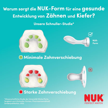 NUK Chupeta Perfect Match Air | 18-36 Meses | Chupeta ortodôntica que permite a circulação de ar e previne irritações na pele | Aceita por 95% das crianças** | Minnie Mouse