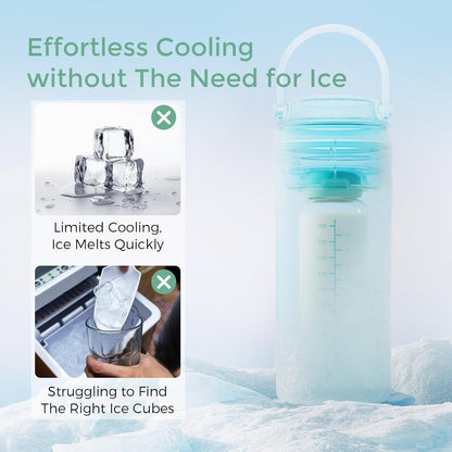 Momcozy Refrigerador portátil para leite materno, ideal para viagens, mantém o leite materno refrigerado por 24 horas sem congelar, freezer pequeno de 350ml à prova de vazamentos, presente essencial para novas mamães que estão amamentando.