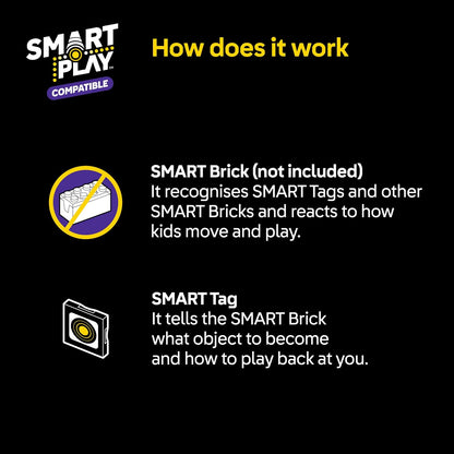 LEGO Pokémon SMART Play: Fuga do Laboratório do Mewtwo – Conjunto de brinquedo interativo compatível, inclui uma etiqueta SMART e uma figura de Pokémon feita de peças – Ideia de presente para meninos e meninas a partir de 10 anos – 72163