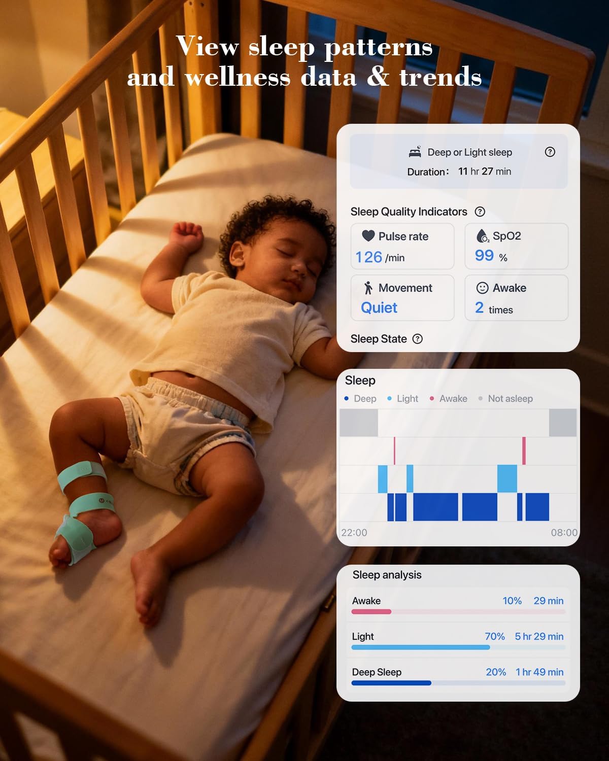 Babytone Oxímetro de pulso infantil, meia inteligente para bebês que monitora o nível de oxigênio, frequência cardíaca e movimentos