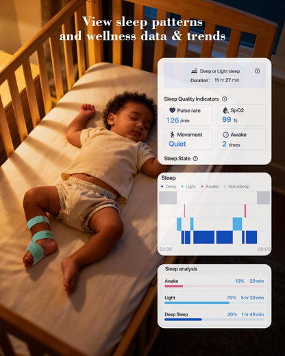 Babytone Oxímetro de pulso infantil, meia inteligente para bebês que monitora o nível de oxigênio, frequência cardíaca e movimentos