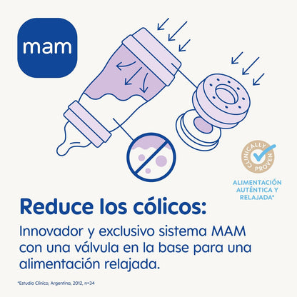 MAM Kit Presente para Recém-Nascido Inclui: 2 Mamadeiras Anticólicas de 160 ml, 1 Mamadeira Anticólica de 260 ml, 1 Chupeta Original Start, 1 Prendedor de Chupeta, a partir de 0 meses, Rosa