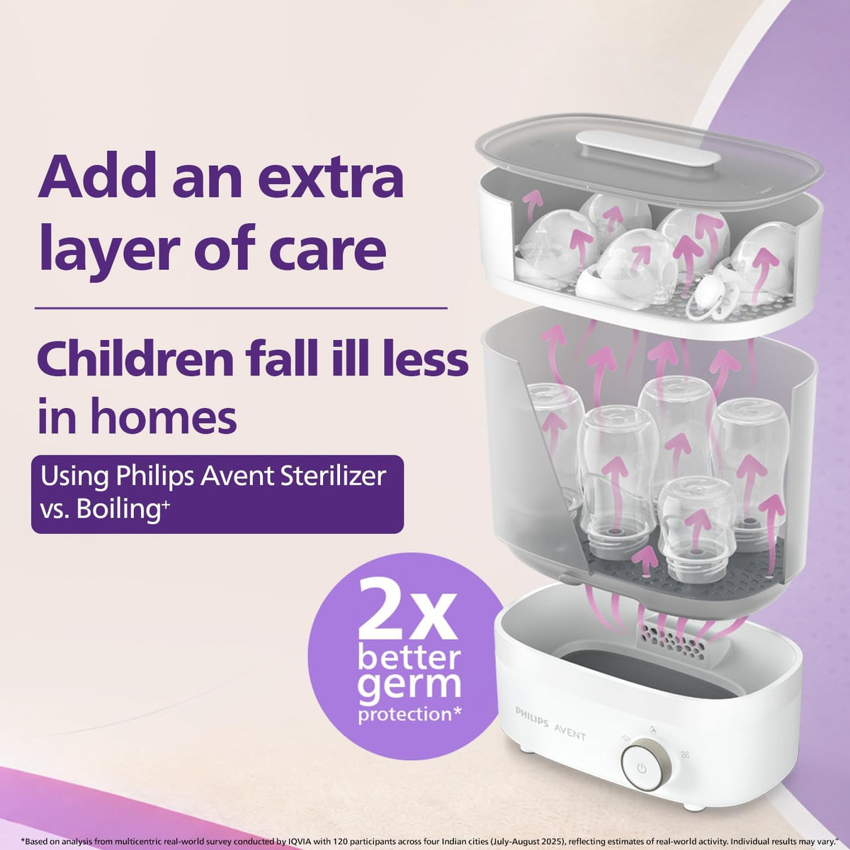Philips Mamadeira Avent Natural Response – 2 unidades de 260 ml, para recém-nascidos e bebês maiores, livre de BPA, a partir de 1 mês (Modelo SCY903/02)