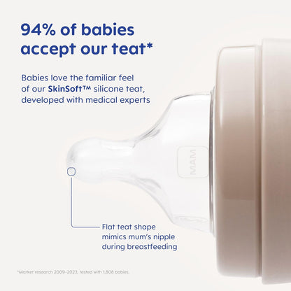 MAM Mamadeiras anticólicas Easy Start | Mamadeira autoesterilizante para leite materno | Tetinas MAM de fluxo médio tamanho 2, itens essenciais para recém-nascidos