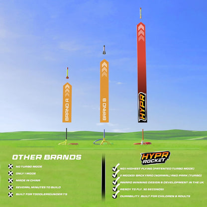 UAU! COISAS - HYPR Rocket 500, o selo voador mais alto para lançar foguetes, voa até 152 metros, 3 foguetes, jardim ou quintal ao ar livre, brinquedos e presentes para crianças, famílias, meninos e meninas