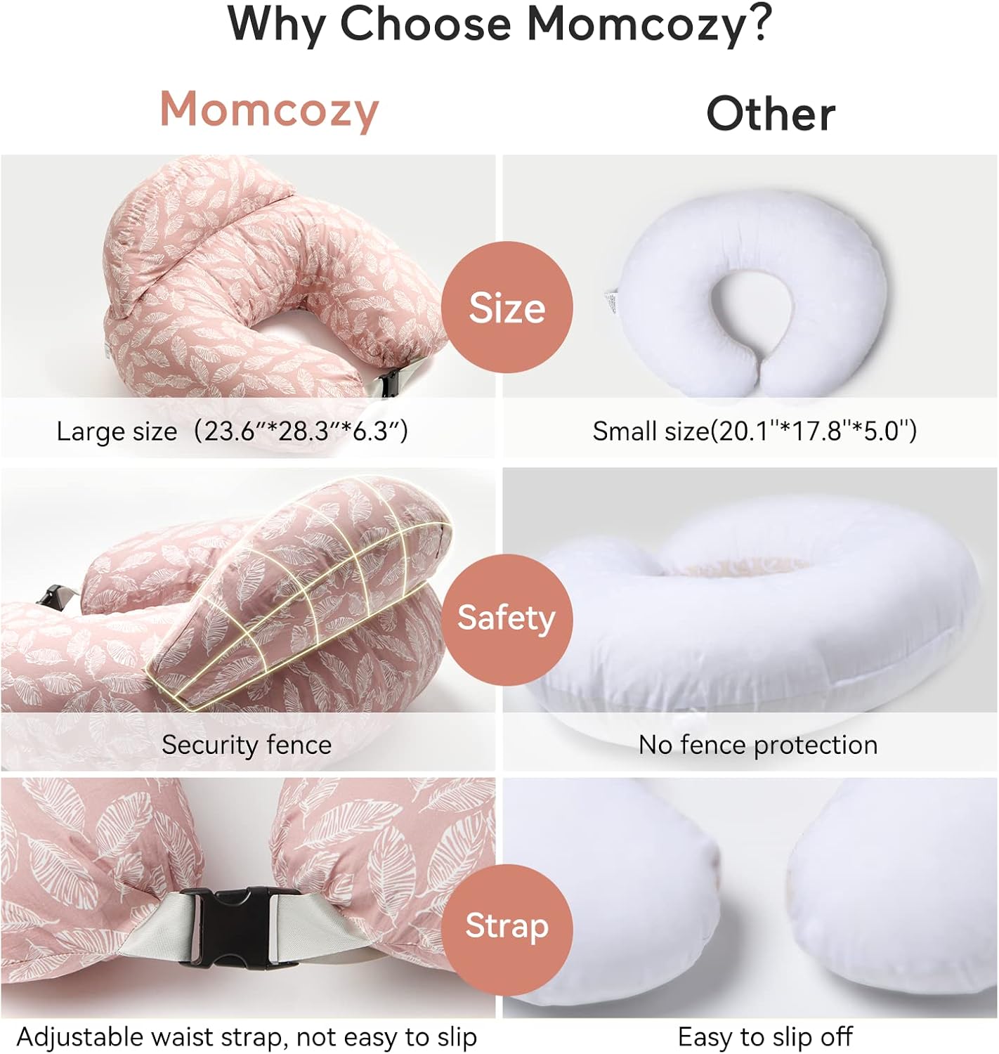 Momcozy Almofada de Amamentação com Suporte Ergonômico e Barreira de Segurança Original para a Segurança do Bebê - Facilitando e Proporcionando Conforto à Mãe e ao Bebê - Capa de Algodão Removível, Rosa