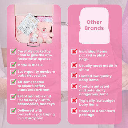 Presentes personalizados para bebês - Caixa de lembranças unissex inclui itens essenciais para bebês recém-nascidos, ursinho de pelúcia, itens essenciais para recém-nascidos e presentes para bebês
