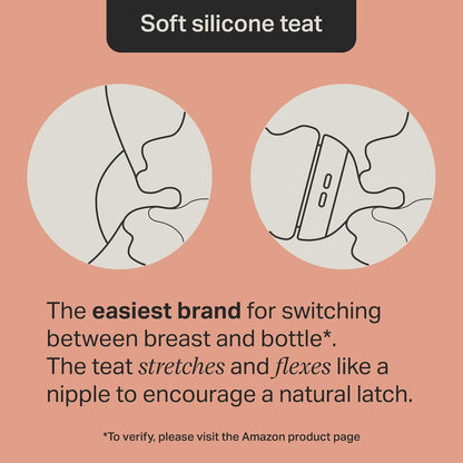 Tommee Tippee Mamadeiras Natural Start para bebês a partir de 0 meses, pacote com 6 unidades de 260ml, com bico de fluxo lento semelhante ao seio materno para uma pega natural, autoesterilizáveis e livres de BPA, essenciais para a alimentação do bebê.