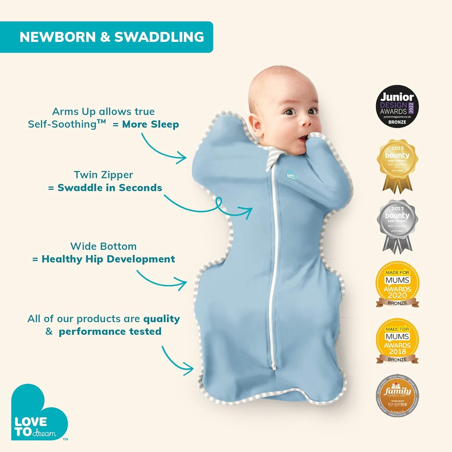 Love To Dream™ Swaddle UP™, Médio 6–8,5 kg – Rosa | Ajuste perfeito, promove uma rotina de sono saudável | 1.0 Tog Ideal para primavera e verão (20–24°C) | Algodão lavável à máquina com zíper duplo