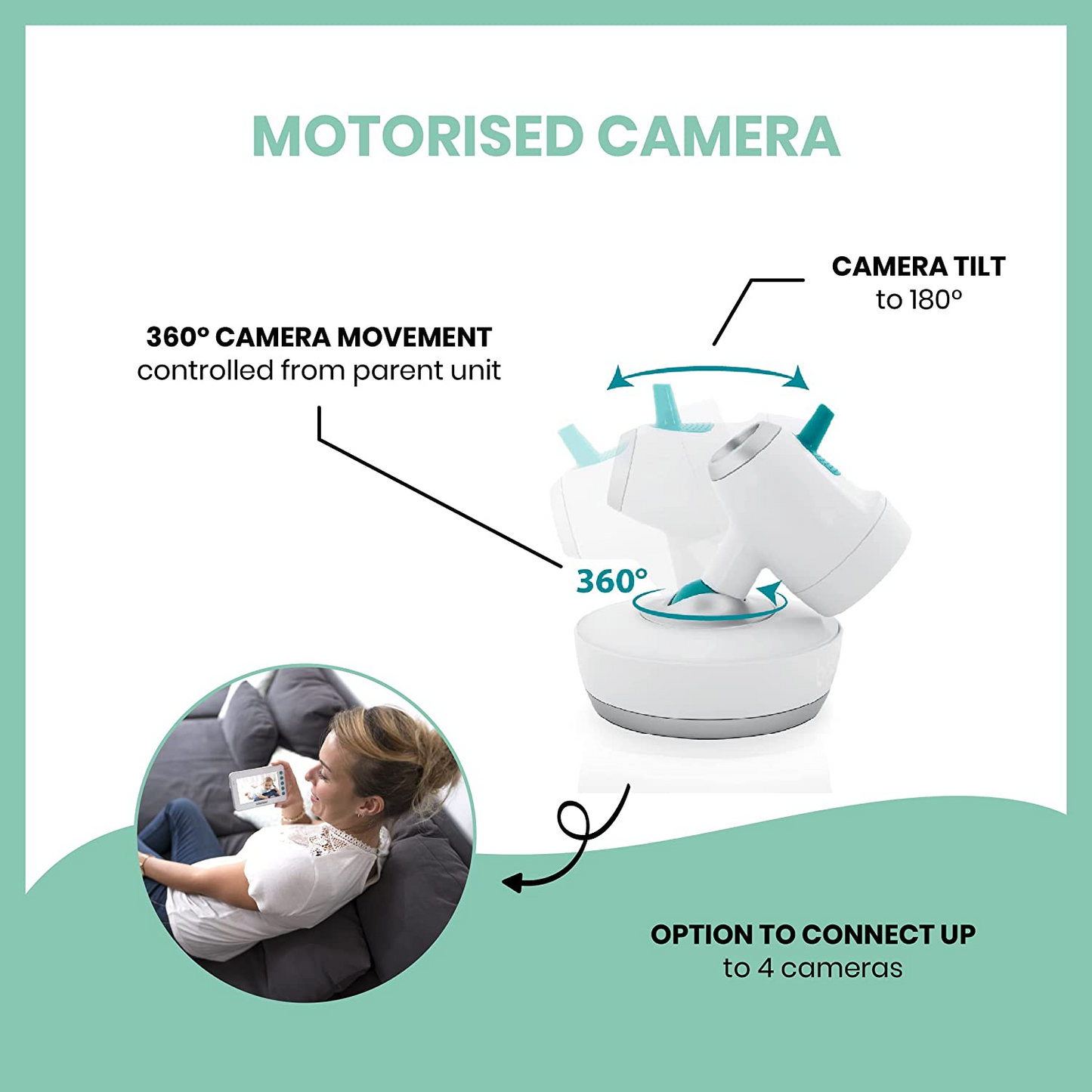 Babymoov Monitor de bebê de vídeo motorizado YOO Moov com câmera e visão noturna, retorno de 2 vias, zoom, panorâmica e inclinação remotas, luz noturna, indicador de temperatura