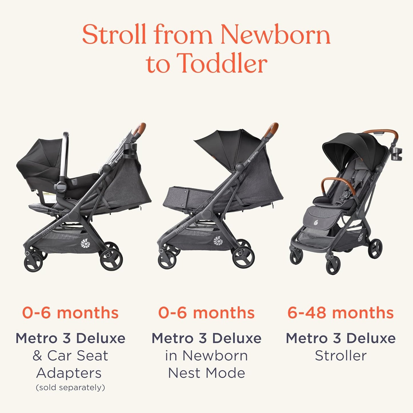 Ergobaby Carrinho de Bebê Metro 3 Deluxe com Função de Reclinação, Ideal para Bebês de 0 a 4 Anos (do Nascimento até 22kg), Dobrável com uma Só Mão e Compatível com Bebê Conforto, Cinza Pérola