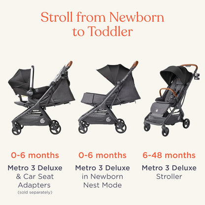 Ergobaby Carrinho de Bebê Metro 3 Deluxe com Função de Reclinação, Ideal para Bebês de 0 a 4 Anos (do Nascimento até 22kg), Dobrável com uma Só Mão e Compatível com Bebê Conforto, Cinza Pérola