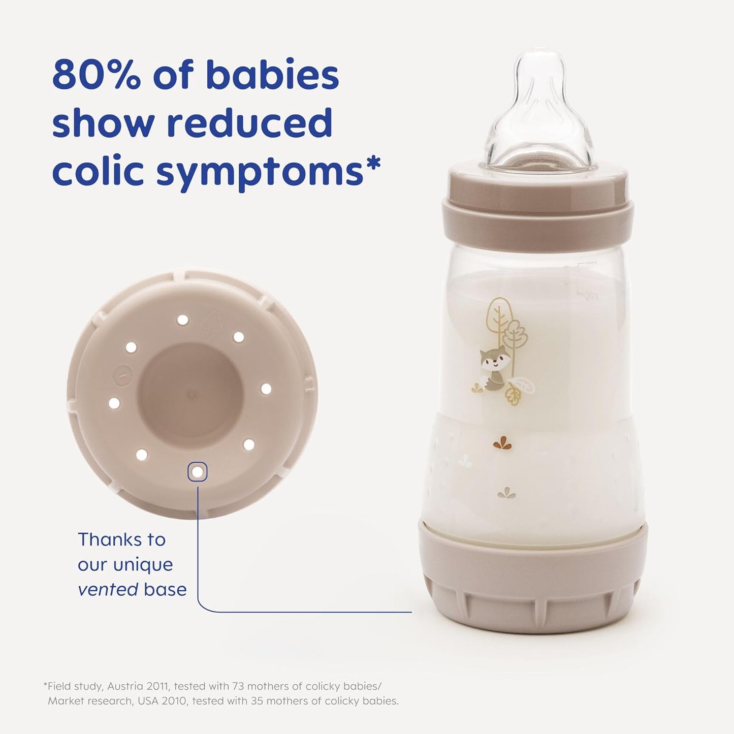 MAM Mamadeiras anticólicas Easy Start | Mamadeira autoesterilizante para leite materno | Tetinas MAM de fluxo médio tamanho 2, itens essenciais para recém-nascidos