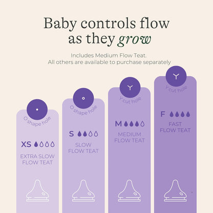 Lansinoh Mamadeira Anticólica - Pacote com 2 unidades de 240 ml - Bicos NaturalWave® que reduzem a confusão de bicos - Livre de BPA e BPS - Mamadeira para amamentação com tampa empilhável para armazenamento de leite na geladeira e freezer