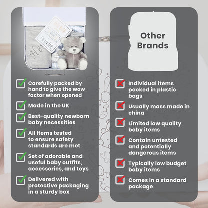 Presentes personalizados para bebês - Caixa de lembranças unissex inclui itens essenciais para bebês recém-nascidos, ursinho de pelúcia, itens essenciais para recém-nascidos e presentes para bebês