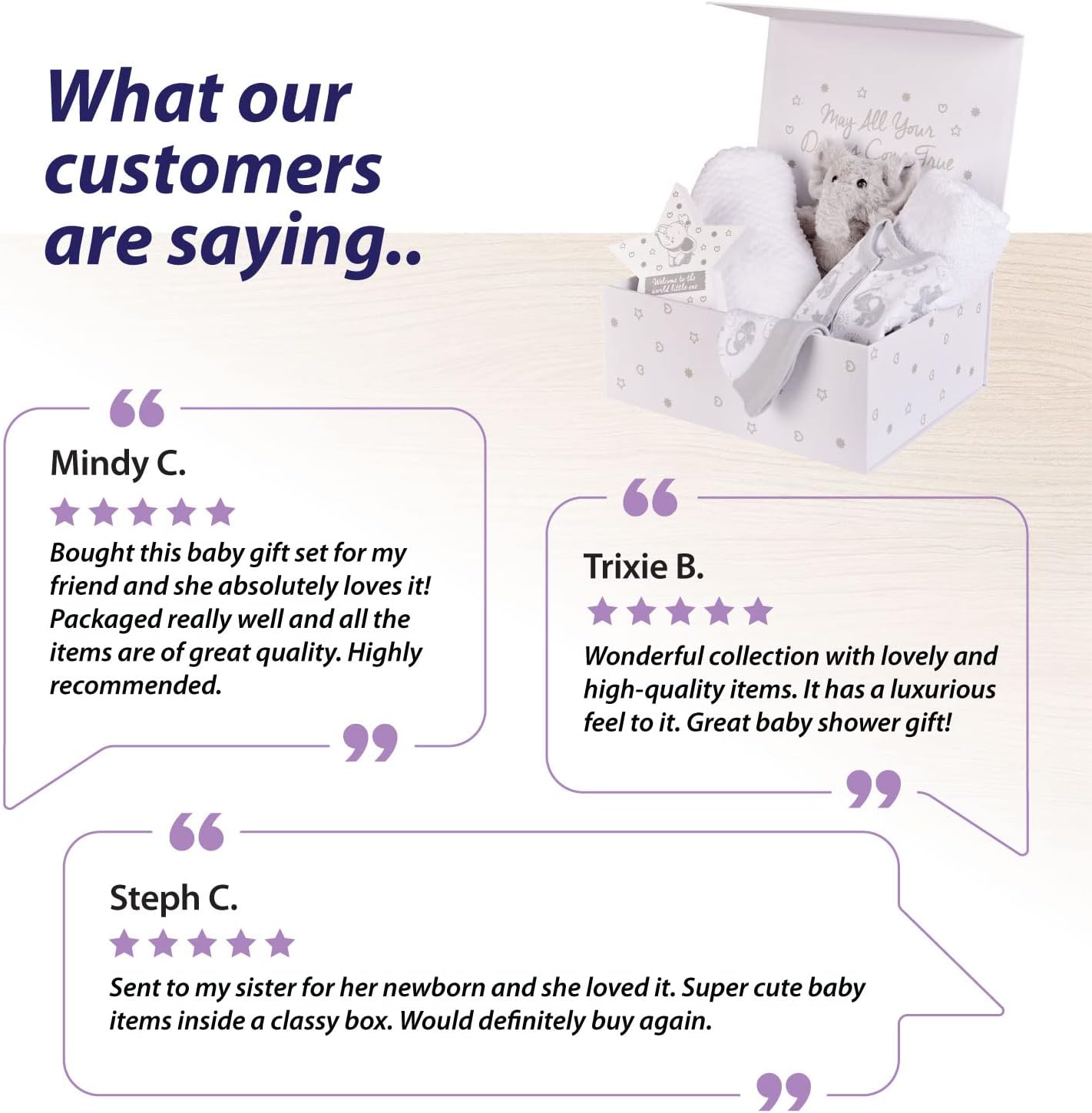 Conjunto de presentes personalizados para bebês prematuros - Cestas para recém-nascidos, Caixa de presente para bebês, Presentes para bebês da UTIN, Conjunto de presentes unissex para bebês prematuros - Cestas para recém-nascidos