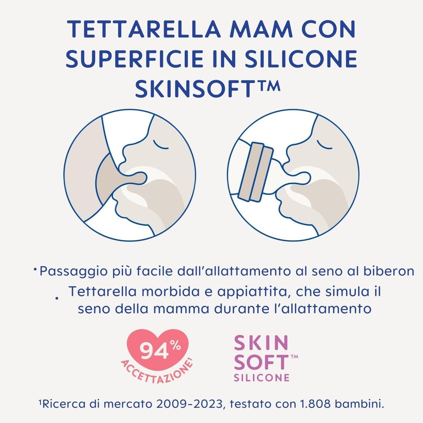 MAM Kit de presente Welcome to The World com 3 mamadeiras anticólicas, chupeta, prendedor de chupeta, azul claro