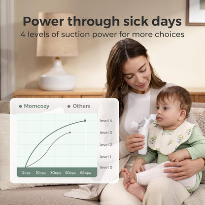 Momcozy Aspirador Nasal Elétrico 2 em 1 BreezyClear™ para Bebês com Spray, Sucção de Nível Hospitalar de 65kPa, 4 Níveis Ajustáveis, Silencioso e Portátil com Luz e Música Suaves.