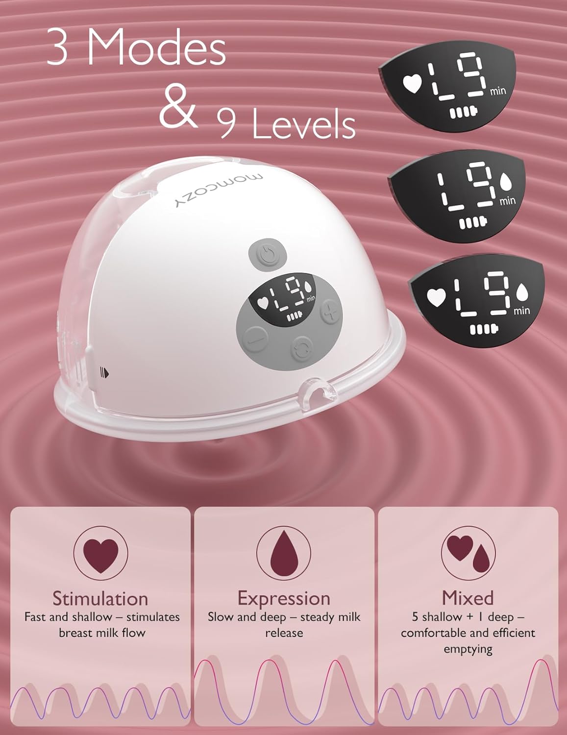 Momcozy Bomba tira-leite inteligente M5, bomba elétrica vestível com controle por aplicativo, mãos livres, 3 modos, 9 níveis de sucção, bomba portátil e leve, flange de 24 mm, pacote com 2 unidades, cinza Quill