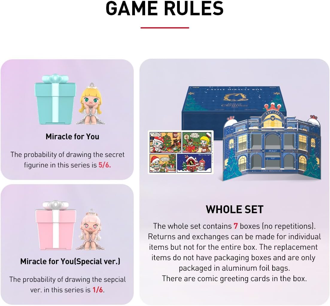 POP MART MOLLY Castle Miracle Box Series Figuras 1PC Design Premium Presentes para Mulheres Fã-Favorito Colecionável Chic Art Toy Figura de Ação