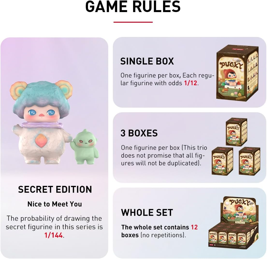 POP MART PUCKY Poko's Adventure Series Figuras 1 Caixa Design Premium Presentes para Mulheres Fãs-Favorito Colecionável Chic Art Toy Figura de Ação