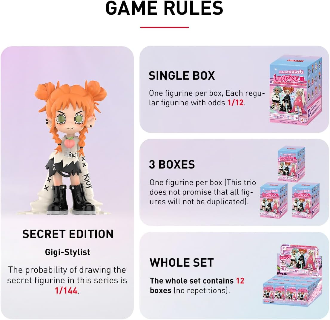 POP MART Lil Peach Riot: Carregando! Série de bonecos, 1 caixa, design premium, presente para mulheres, boneco de ação colecionável chique e favorito dos fãs