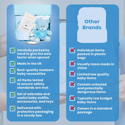 Presentes personalizados para bebês - Caixa de lembranças unissex inclui itens essenciais para bebês recém-nascidos, ursinho de pelúcia, itens essenciais para recém-nascidos e presentes para bebês