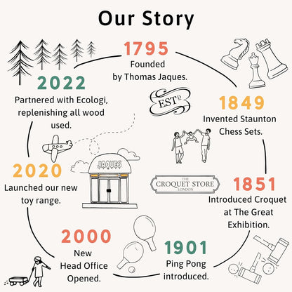 Jaques of London Play House Wheel | Equipamentos para Playground | Acessórios para Estrutura de Escalada | Volante de Brinquedo para Estrutura de Escalada Infantil | Desde 1795