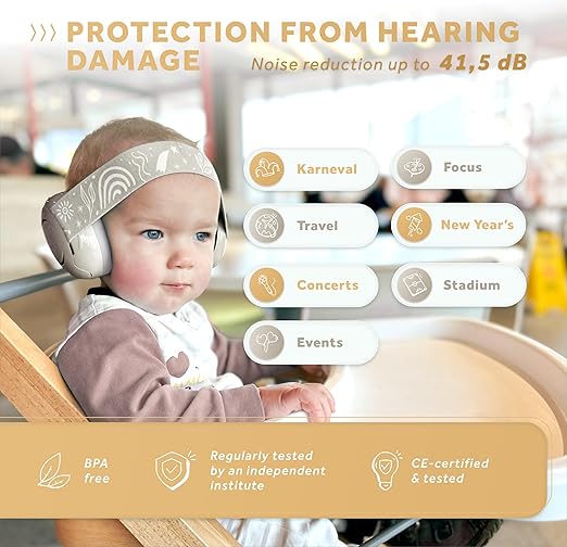 Schallwerk Protetores auriculares Mini+ para bebês de 0 a 36 meses - Proteção auditiva para crianças e bebês - Fones de ouvido com cancelamento de ruído, protetores auriculares para crianças de 2, 0 a 3 anos e de 6 a 12 meses