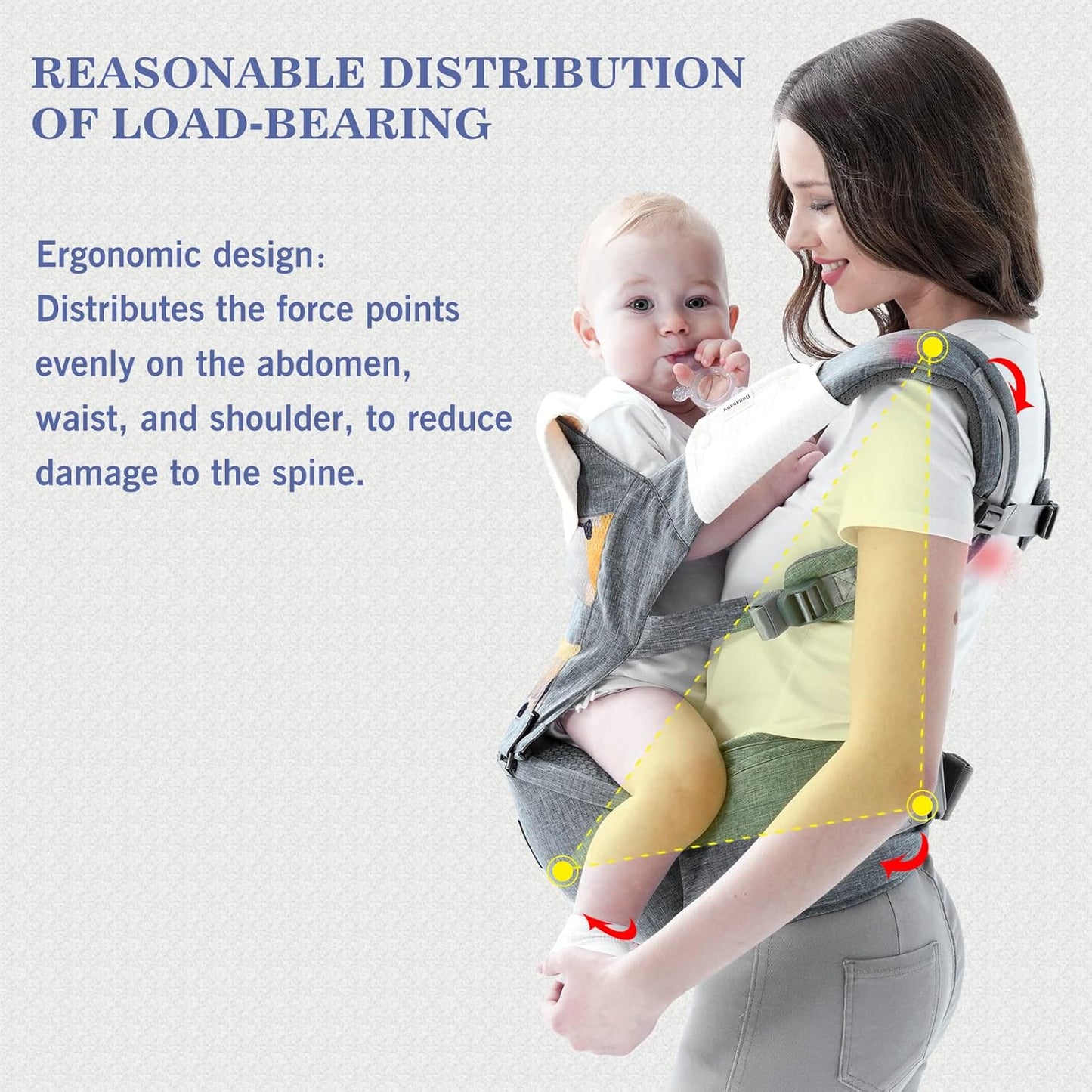 Bellababy Canguru para Bebê Multifuncional com Assento de Quadril (Posição Ergonômica em M) para Bebês de 3 a 36 Meses, 6 Formas de Carregar, Ideal para Todas as Estações, Tamanho Ajustável, Perfeito para Compras e Viagens, Cinza