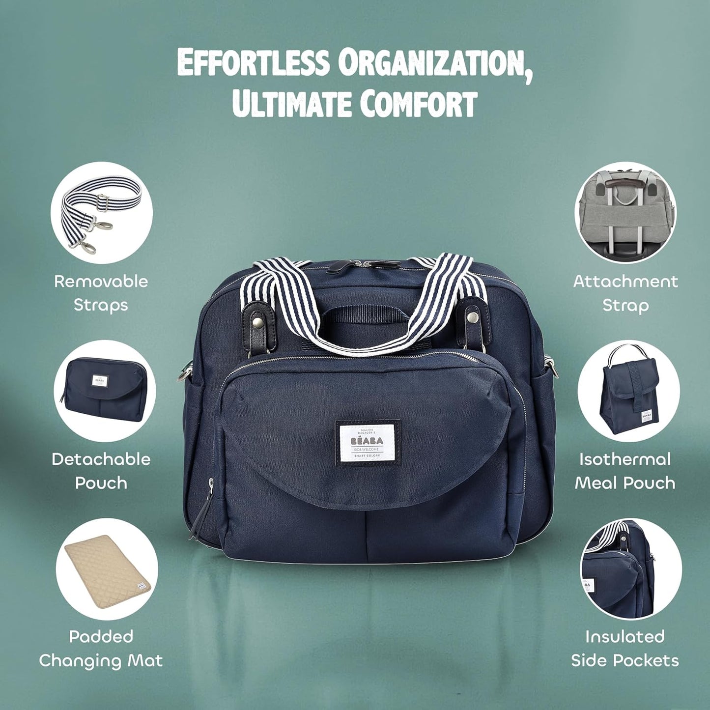 BÉABA - Genève II - Bolsa para Troca de Fraldas - Bolsa para Fraldas para Bebês e Recém-nascidos - Grande capacidade - Trocador - Bolsa isotérmica para lancheira - Sistema de fixação para carrinho