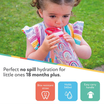 Nuby Garrafa de água Super Flip - Copo com canudinho antiderramamento para crianças pequenas | 540 ml/19 oz | Alça de transporte | Fluxo livre | Pode ser lavado na máquina de lavar louça e esterilizado | Copo adequado para crianças de 18 meses ou mais
