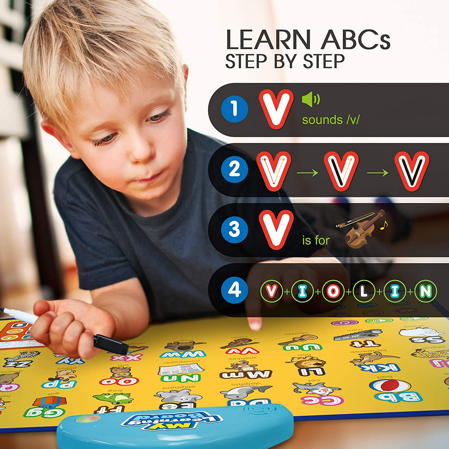 BEST LEARNING i-Poster My Learning Board - Gráfico de parede de alfabeto falante interativo, Aprenda ABC, 123s e brinquedo de pôster de música para bebês e crianças