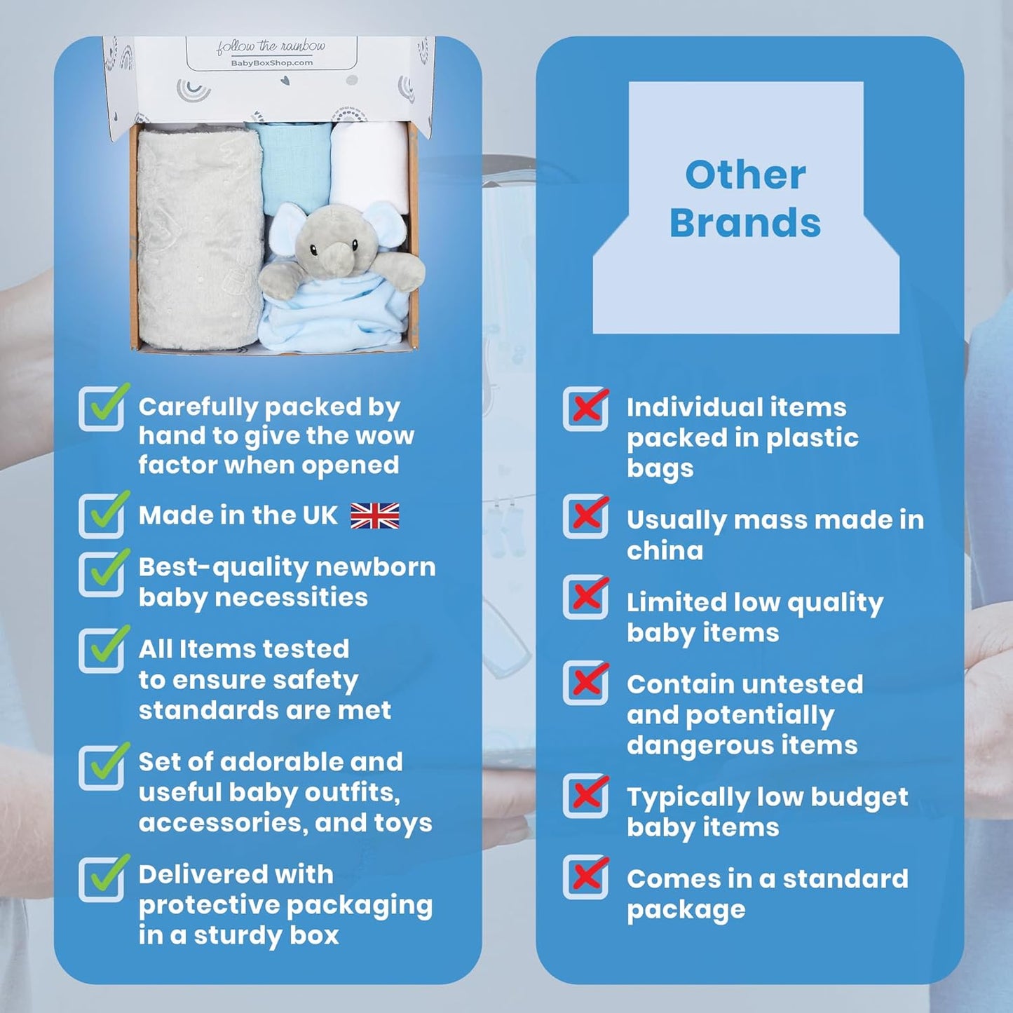 Baby Box Shop - Presentes personalizados para meninos, presente ideal para batizado: cobertor de lã, Baby Box Shop - 5 itens essenciais para recém-nascidos, ideais como presentes para chá de bebê e batizado, panos de musselina e presentes