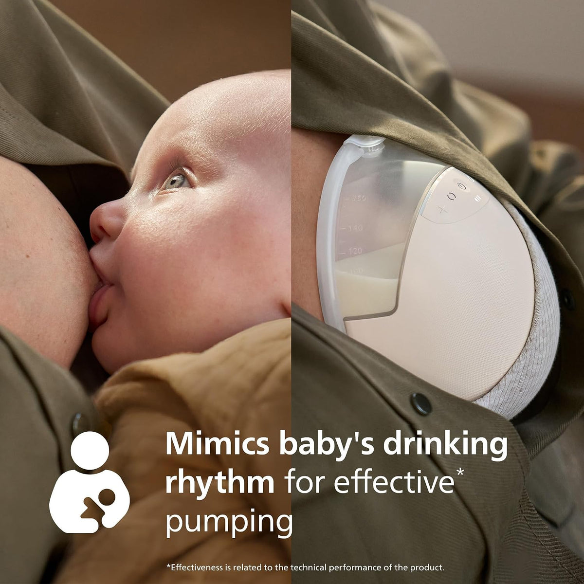 Philips Bomba tira-leite elétrica vestível Avent Natural Care (uso com as mãos livres) – imita o ritmo de sucção do bebê; protetor mamário SkinSense para máximo conforto – SCF494/11